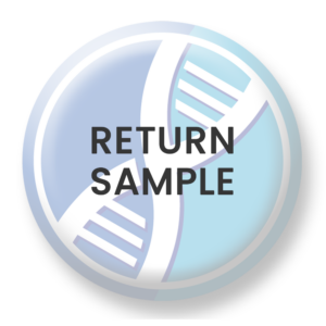 Return Your Sample