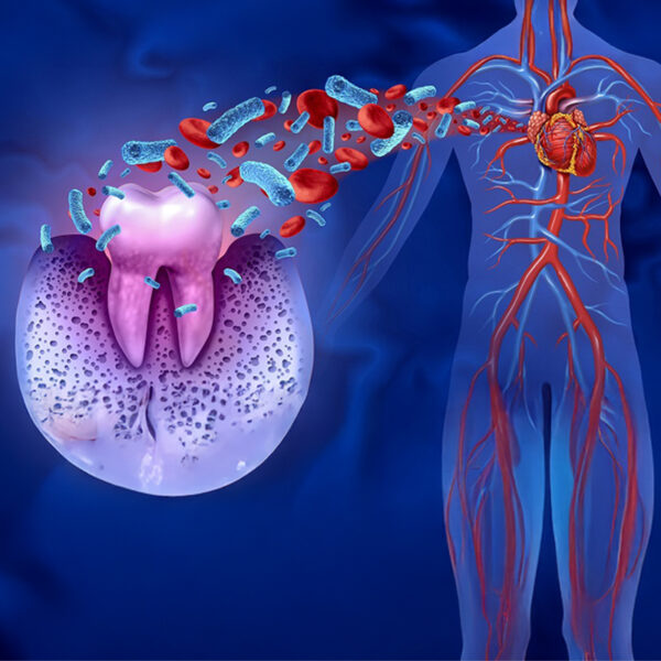 DNA ConneXions Periodontal Test image