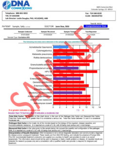 DNA ConneXions Comprehensive Oral Sample Report