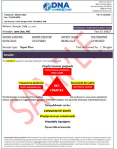 DNA ConneXions Periodontal Disease Sample Report