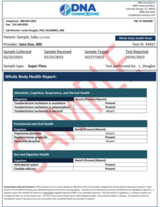 DNA ConneXions Whole Body Health Sample Report